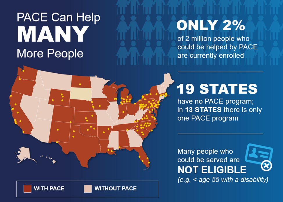 Fast Fact PACE can enable two million people to live in their